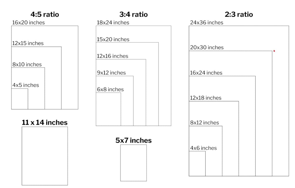 2 Pastry Cartoon Pictures - With & Without Background - 5 Sizes for Kitchen Decor & Print on Demand